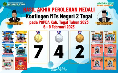 Sabet 13 Medali POPDA 2023, Tegaskan MTs N 2 Tegal Bukan Kaleng-Kaleng